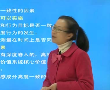 第六章 态度及其改变（二）