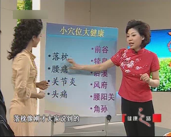 健康之路-小穴位大健康（四）