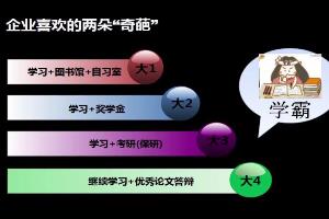 企业喜欢的两朵“奇葩”