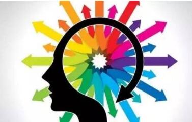 解密执行力心法 结果思维（上）